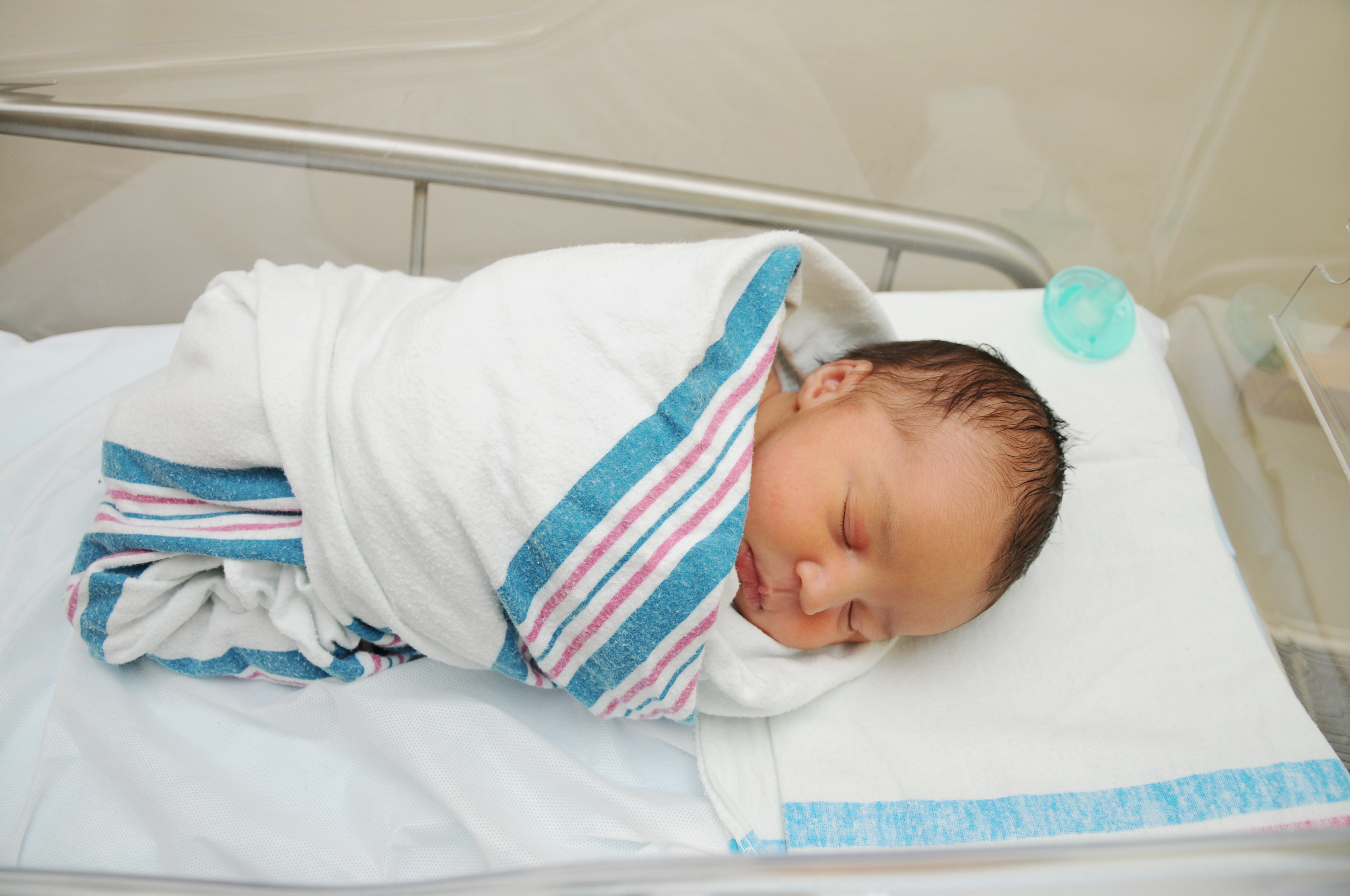 Importance of Early Development and childhood wellbeing